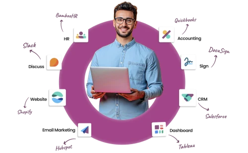 Odoo connects the apps a business already runs — HR, accounting, CRM, email marketing and more